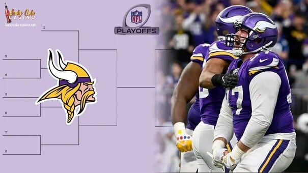 Ang larawang ito ay pinapakita ang Vikings Playoff Odds Race